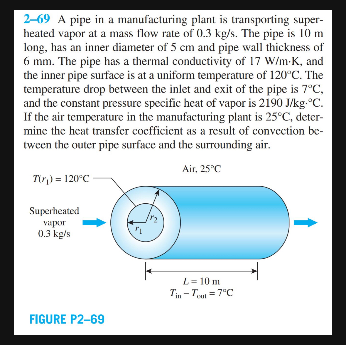 2 - 6 9 A pipe in a manufacturing plant is