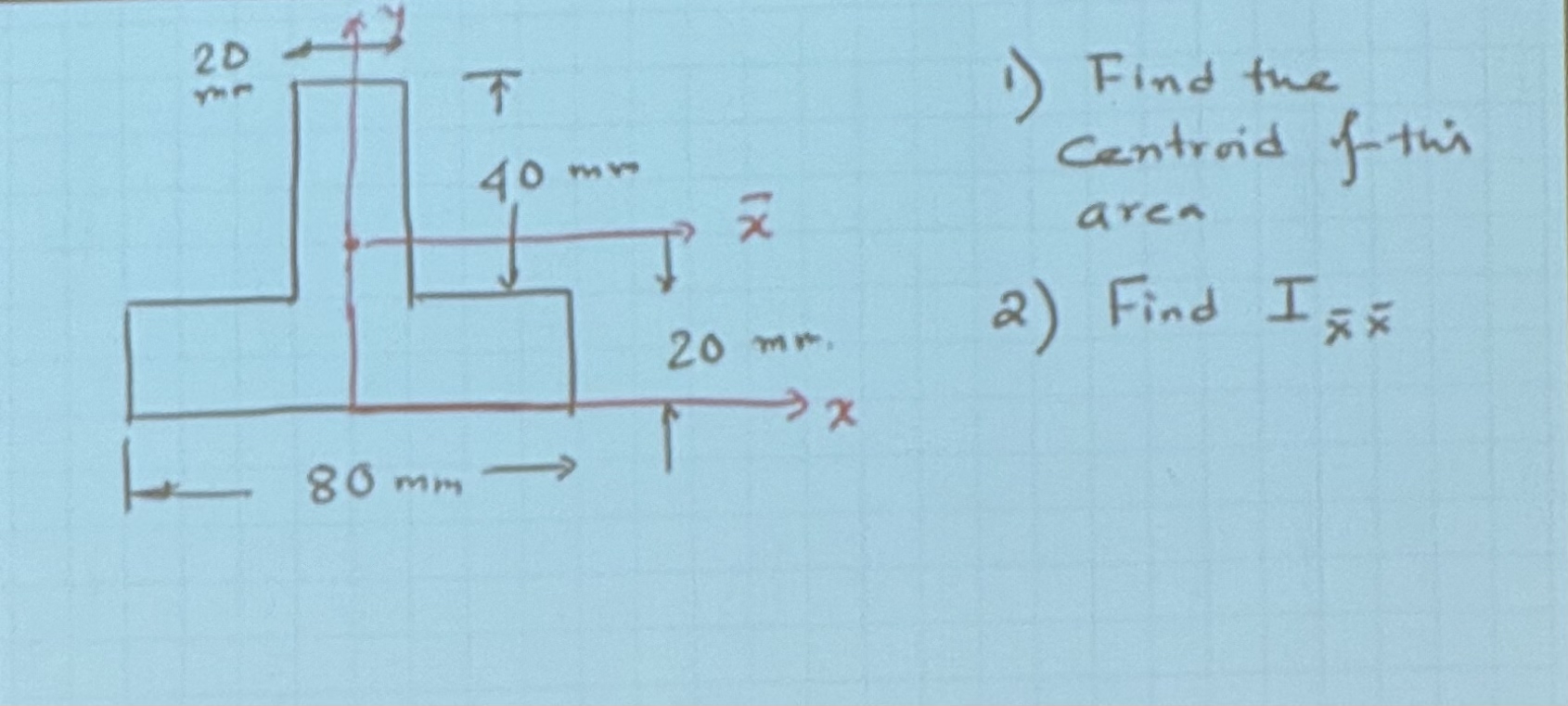 Find the centroid of this area Find I x x