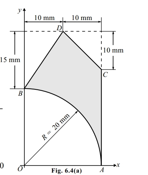 Find the moment of inertia about the centroidal x