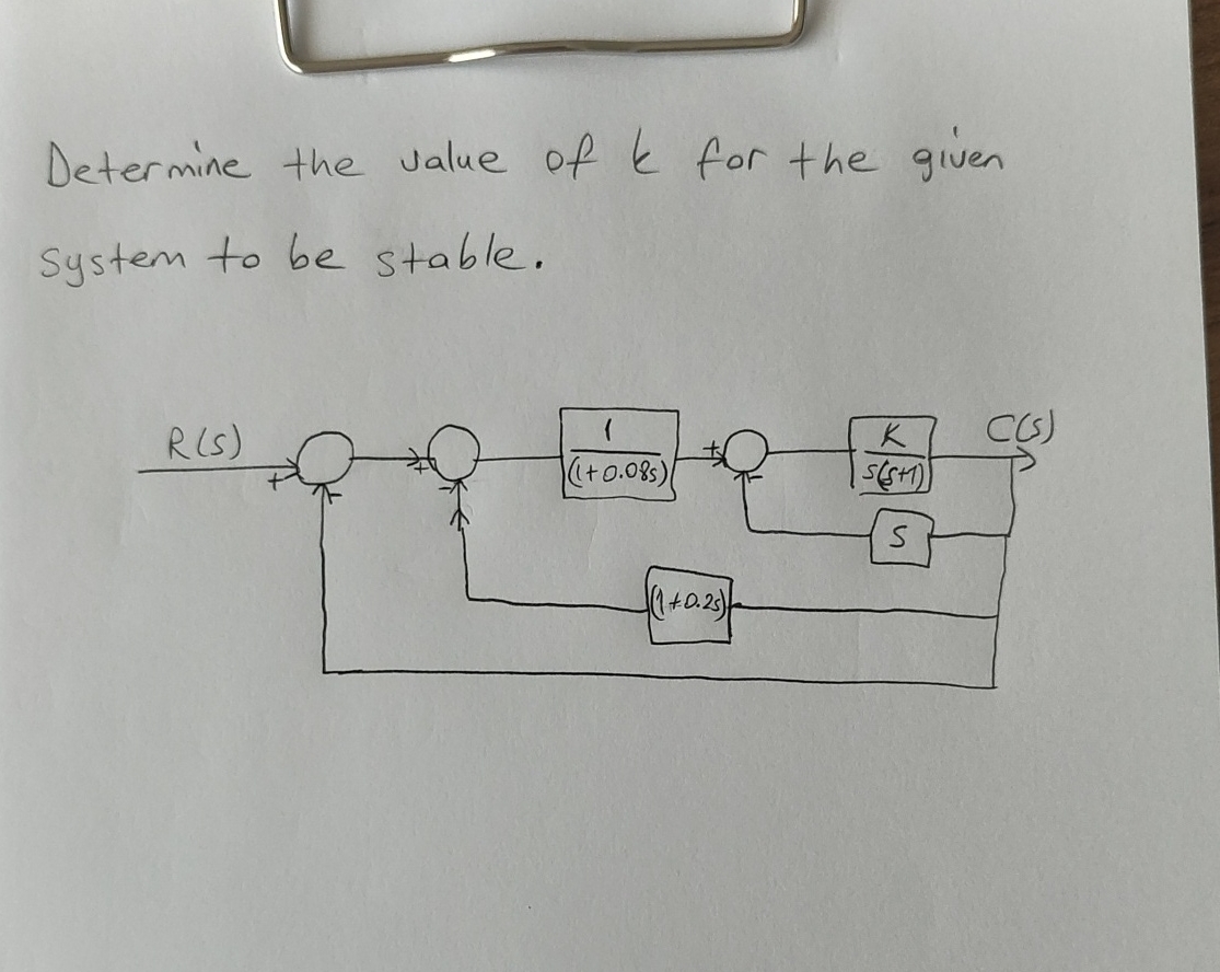 Determine the value of k for the given system to