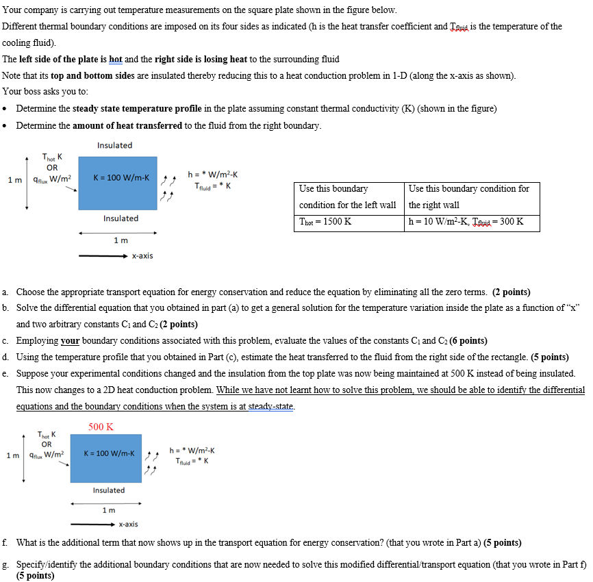 Your company is carrying out temperature