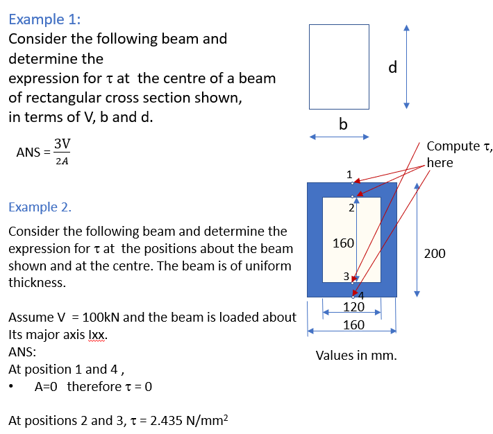 Show me the steps to solveExample 1 : Consider