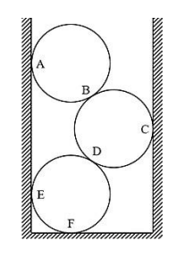 Situation 7 : A bin holds a cylinder as shown in