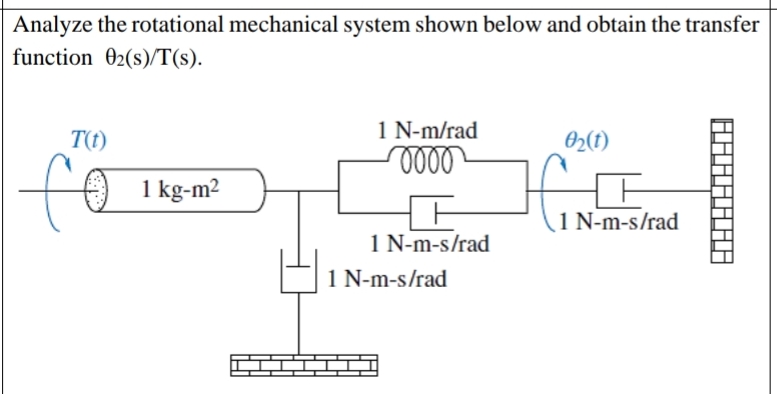 Analyze the rotational mechanical system shown