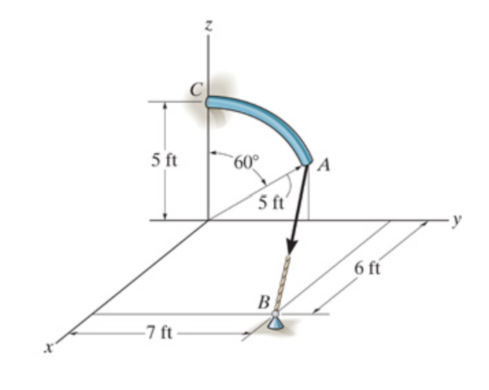Consider the system shown in ( Figure 1 ) .