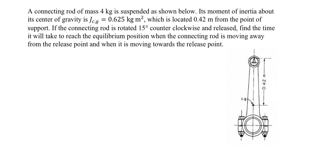 A connecting rod of mass 4 kg is suspended as