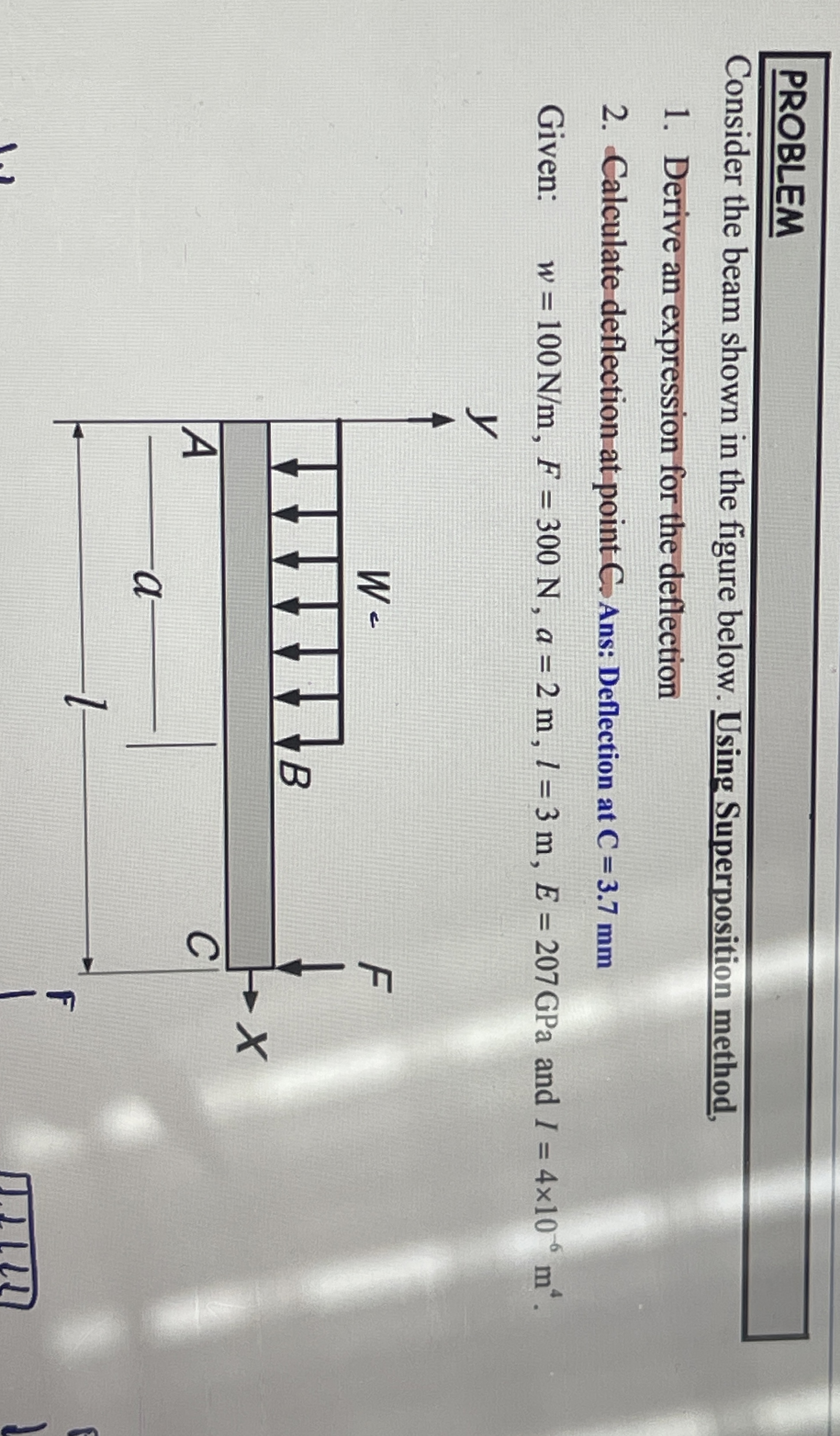 PROBLEM Consider the beam shown in the figure