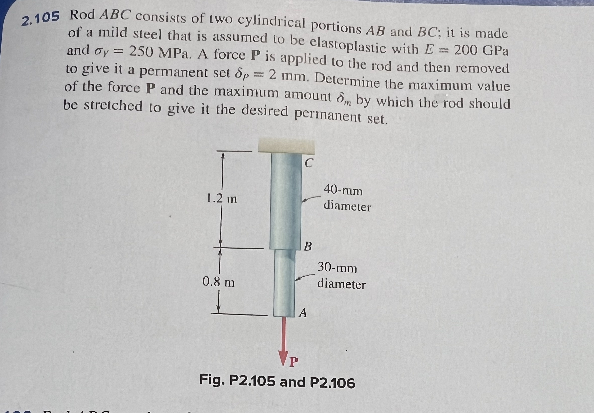 2 . 1 0 5 RodABC consists of two cylindrical