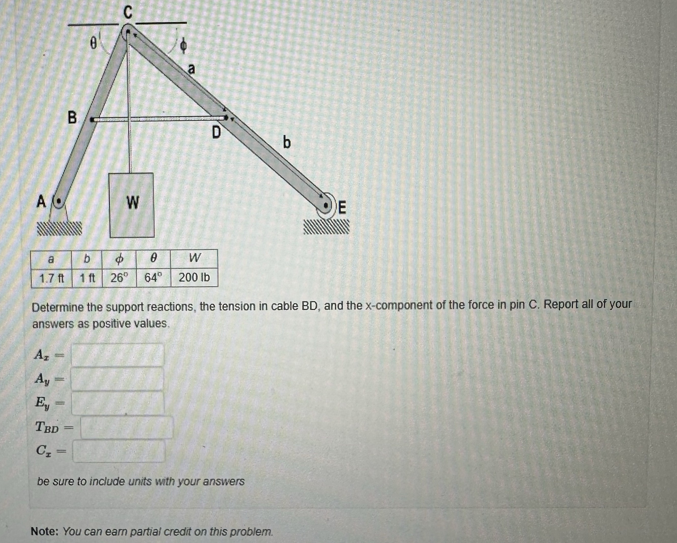 Determine the support reactions, the tension in