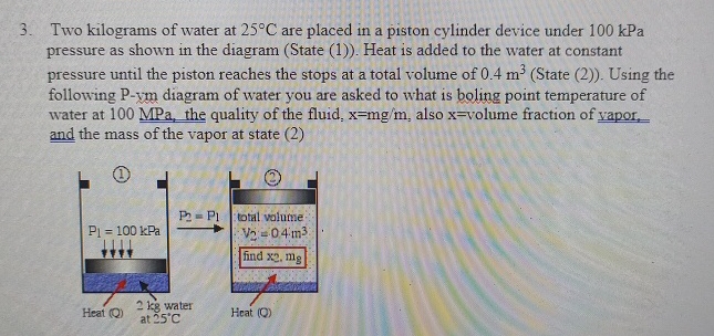 Two kilograms of water at 2 5 C are placed in a