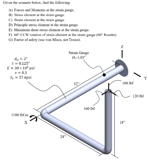 Given the scenario below, find the following: A )