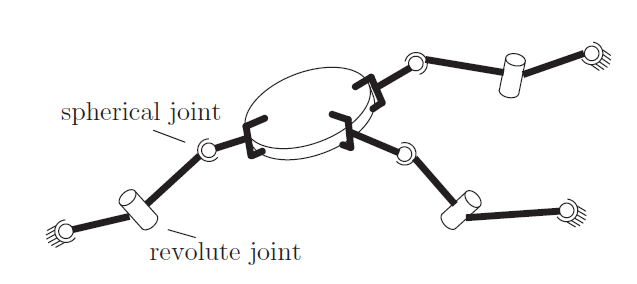 1 . Analyze the mechanism given in Figure 3 and