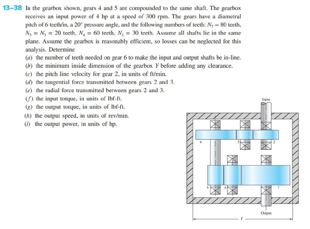 1 3 - 3 8 In the gearbox shown, gears 4 and 5 are