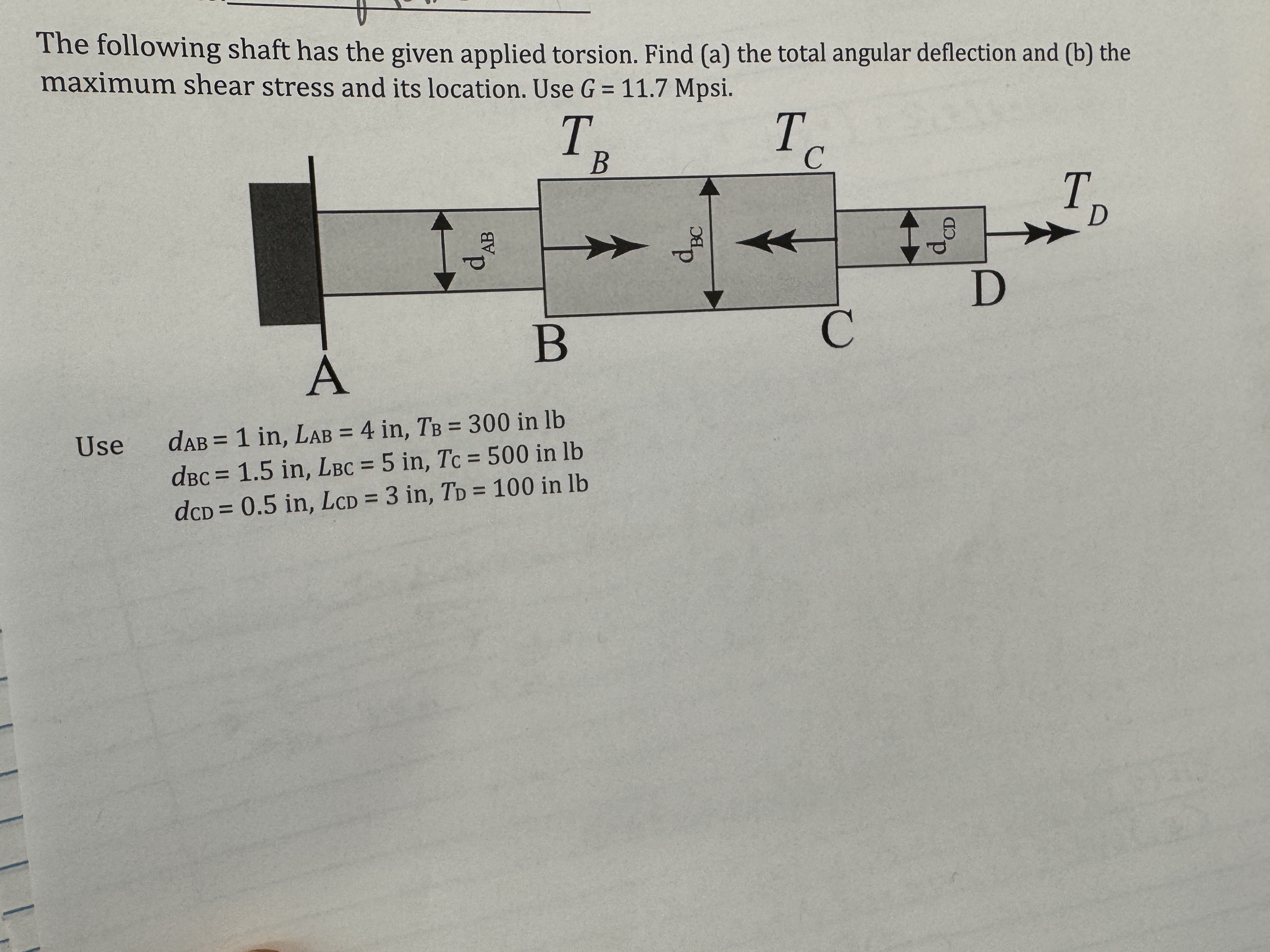 The following shaft has the given applied
