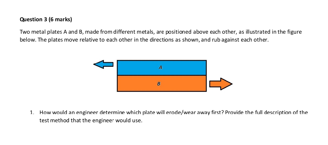 Question 3 ( 6 marks ) Two metal plates A and B ,