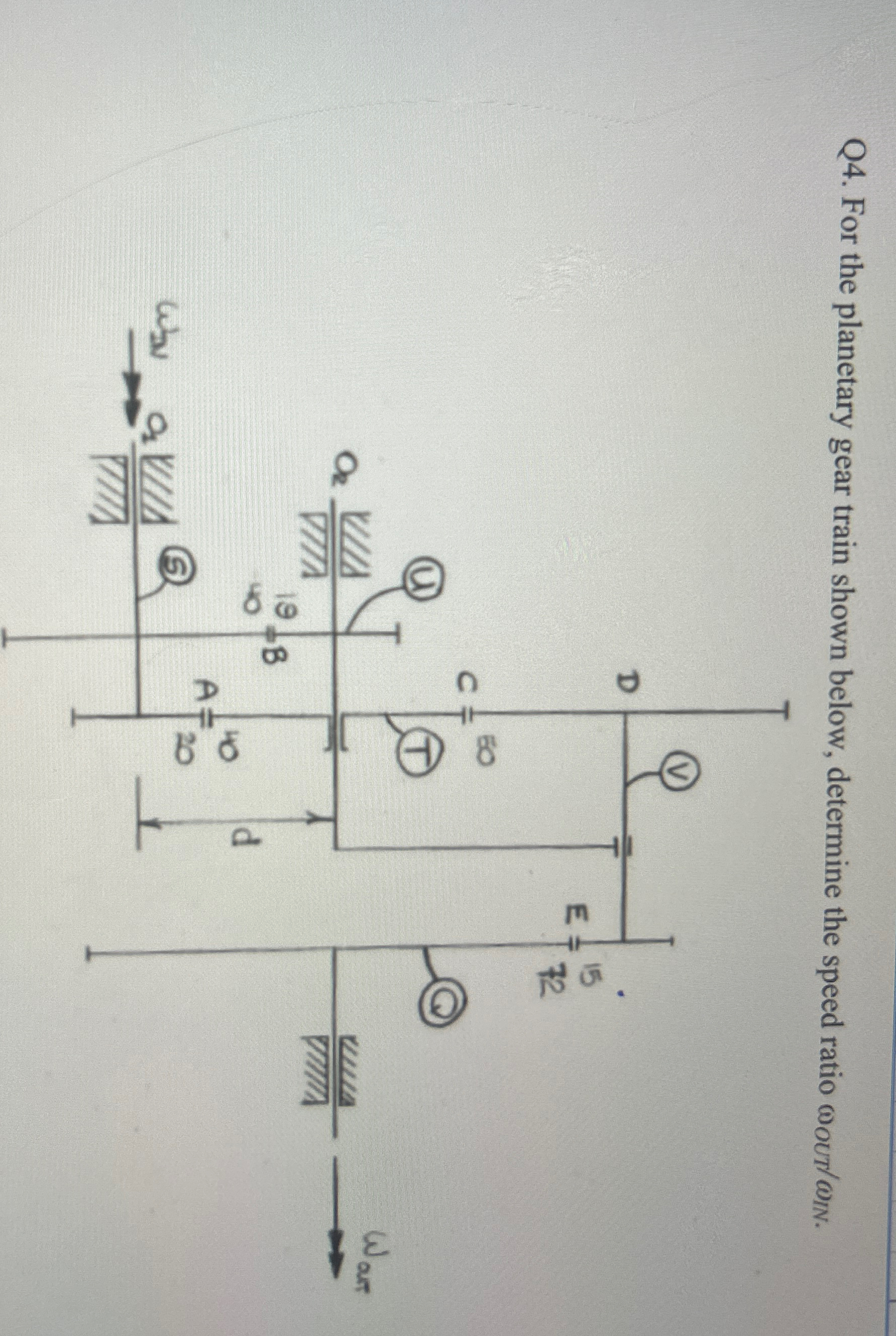For planetary gear train shown below solve for