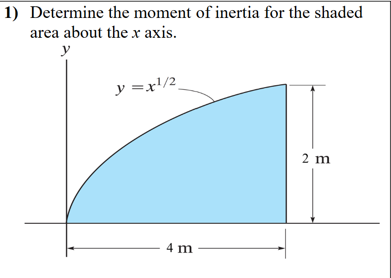 Determine the moment of inertia for the shaded