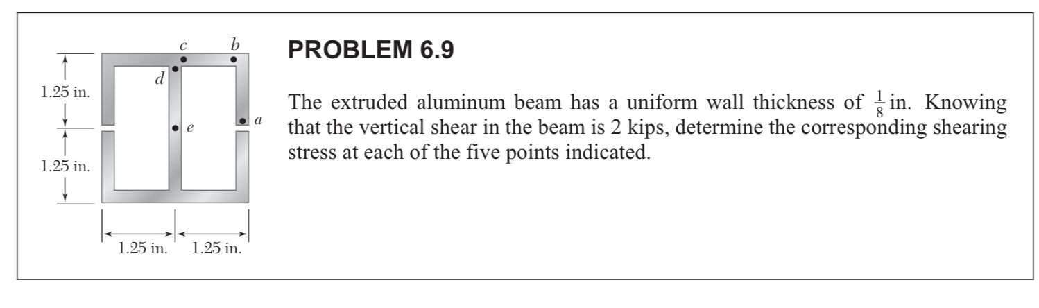 PROBLEM 6 . 9 The extruded aluminum beam has a