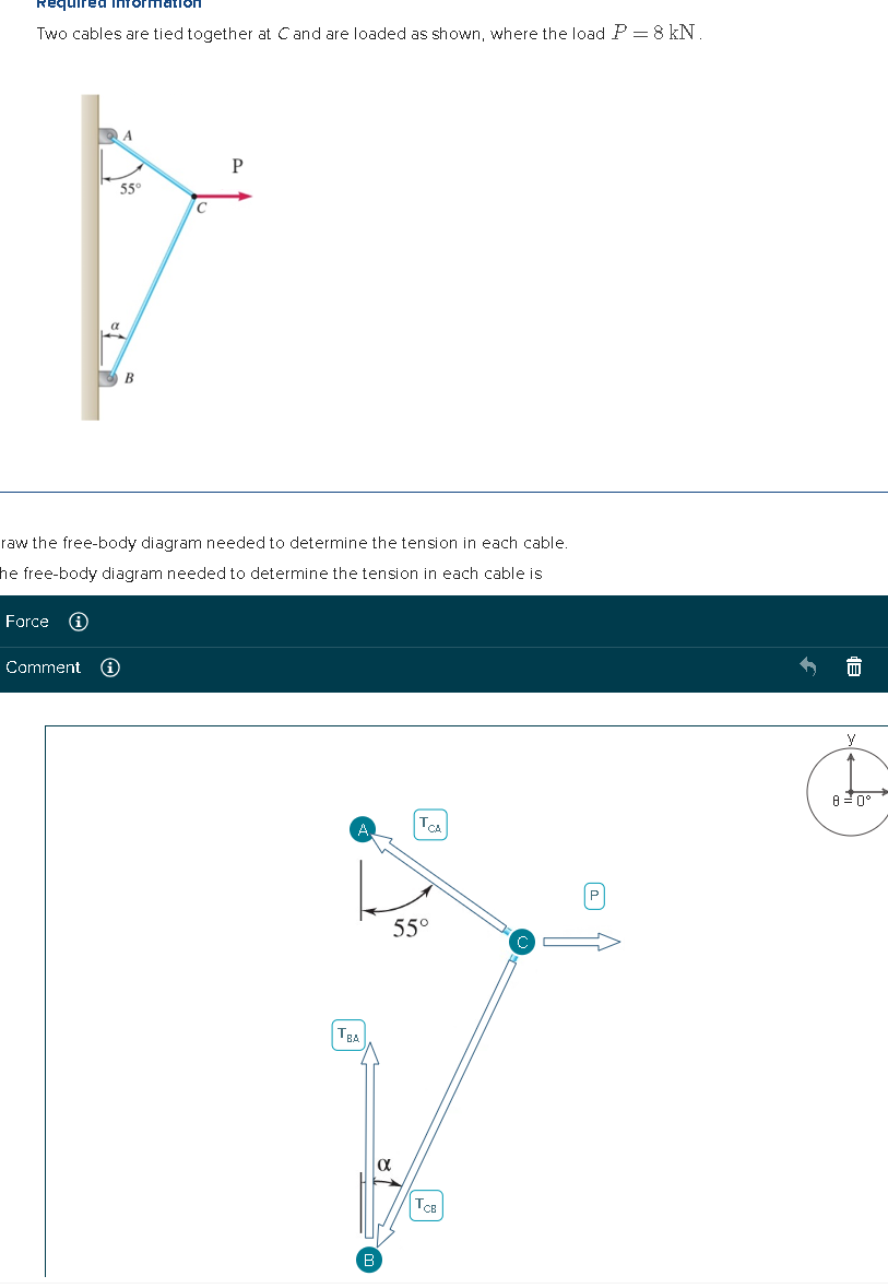 Draw the free - body diagram needed to determine