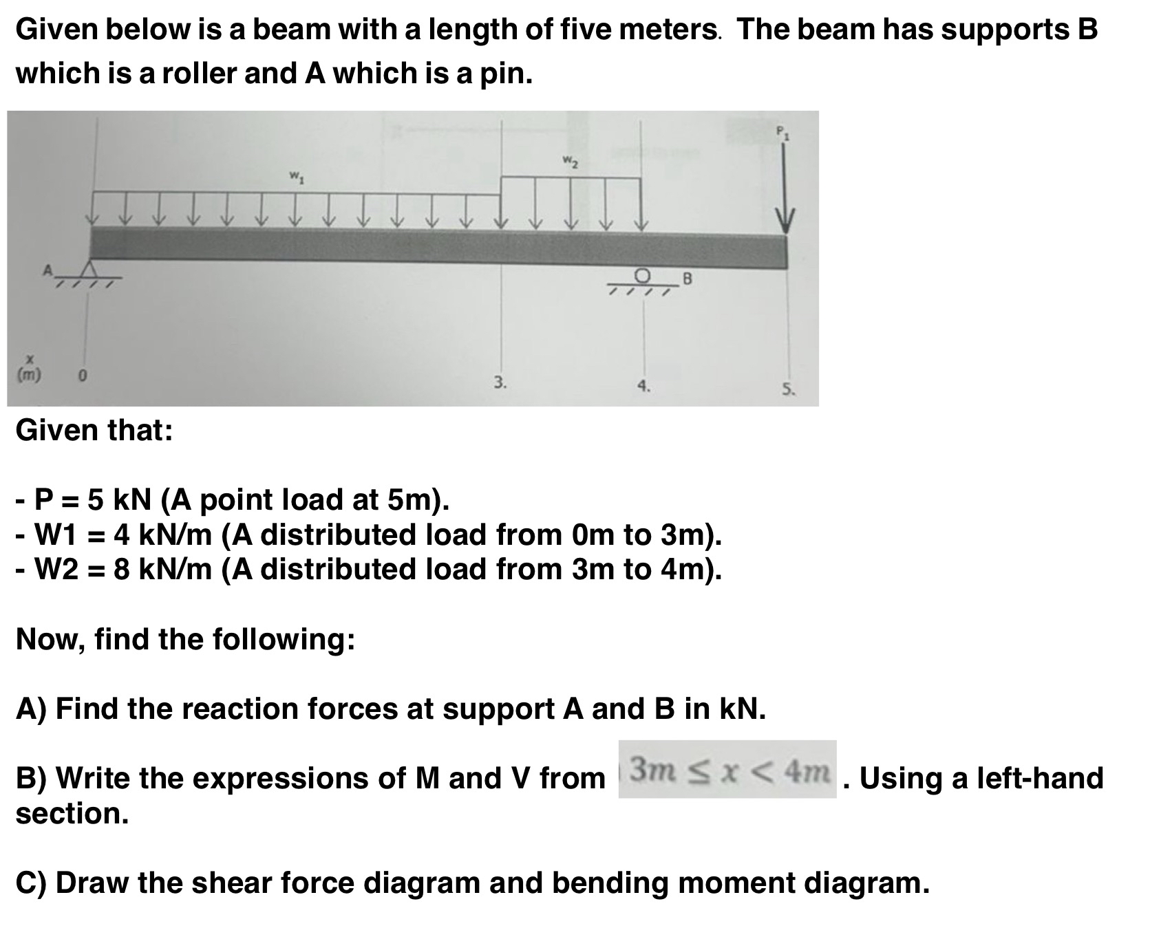 Given below is a beam with a length of five