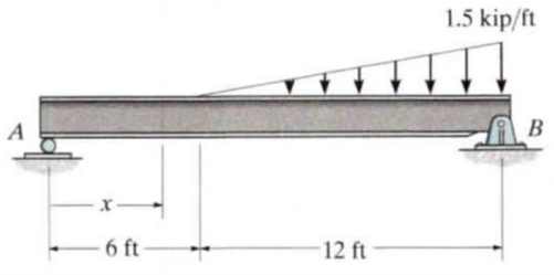 Determine the internal loads, N , V , and M , at