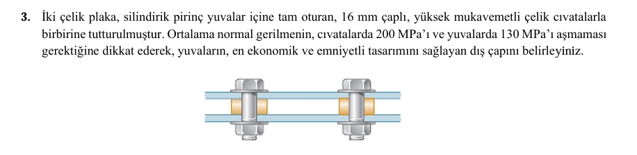 ki elik plaka, silindirik pirin yuvalar i ine tam