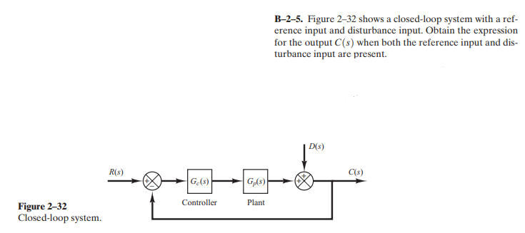 B - 2 - 5 . Figure 2 - 3 2 shows a closed - loop