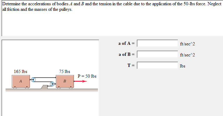 Determine the accelerations of bodies A and B and