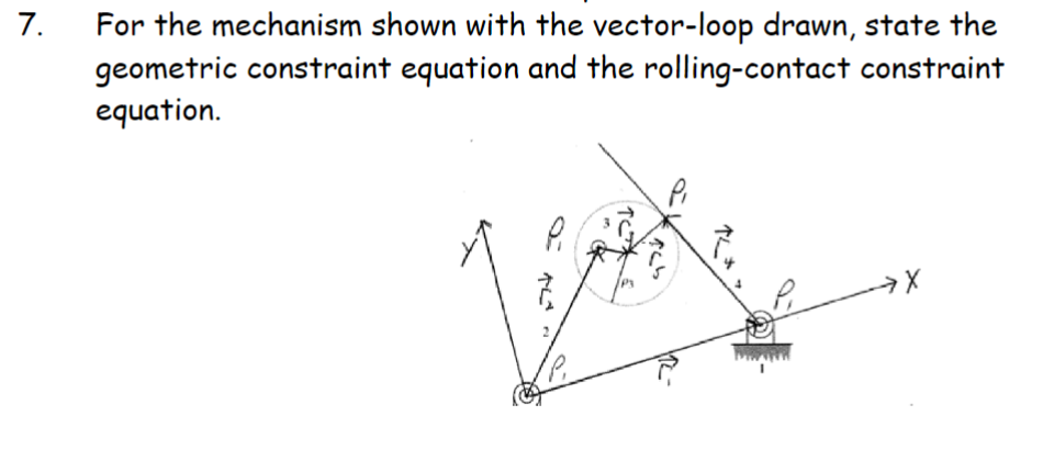 7 . For the mechanism shown with the vector -