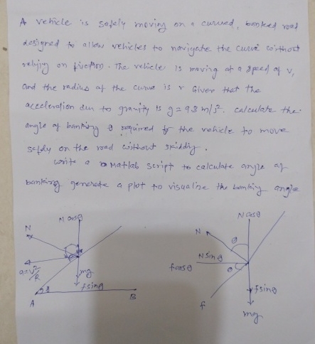 A vehicle is safely moving on a curved, banked