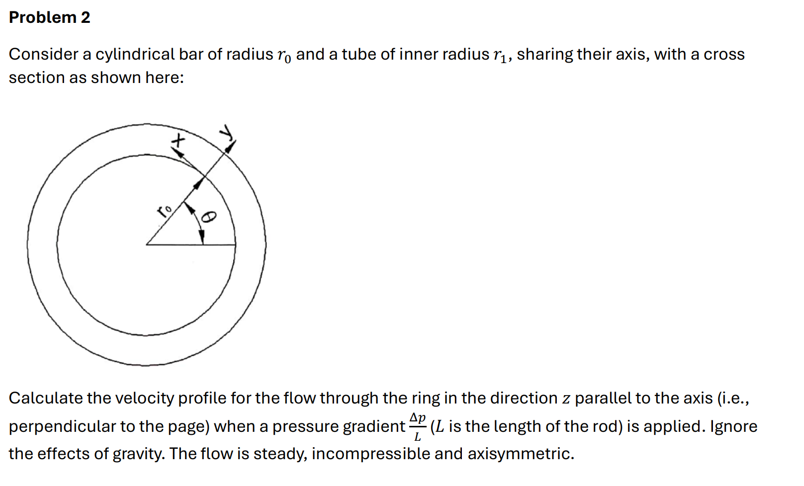 Consider a cylindrical bar of radius r 0 and a
