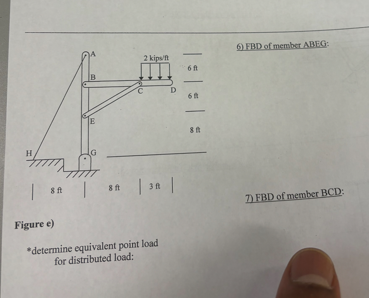 FBD of member ABEG: FBD of member BCD : Figure e