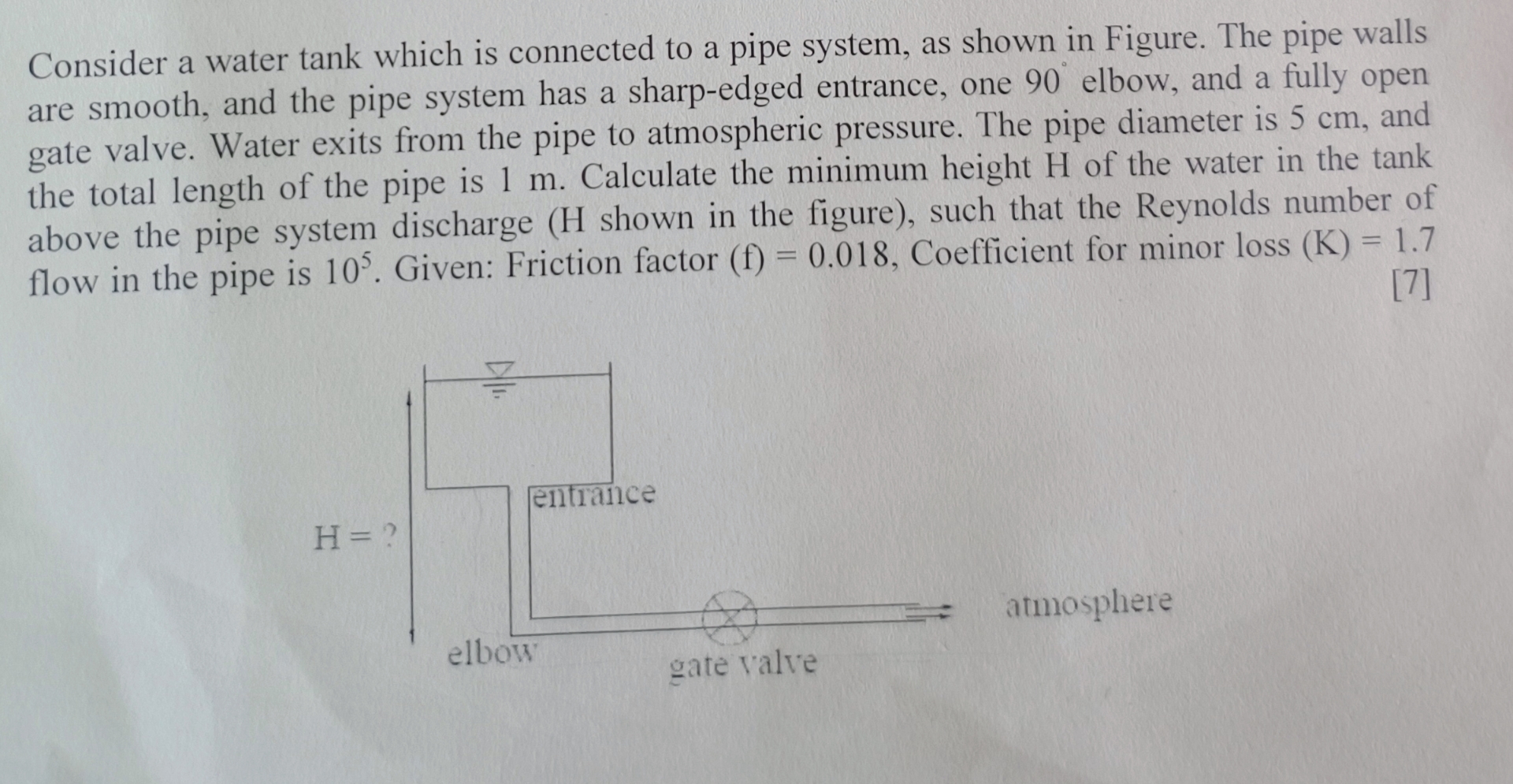 Consider a water tank which is connected to a
