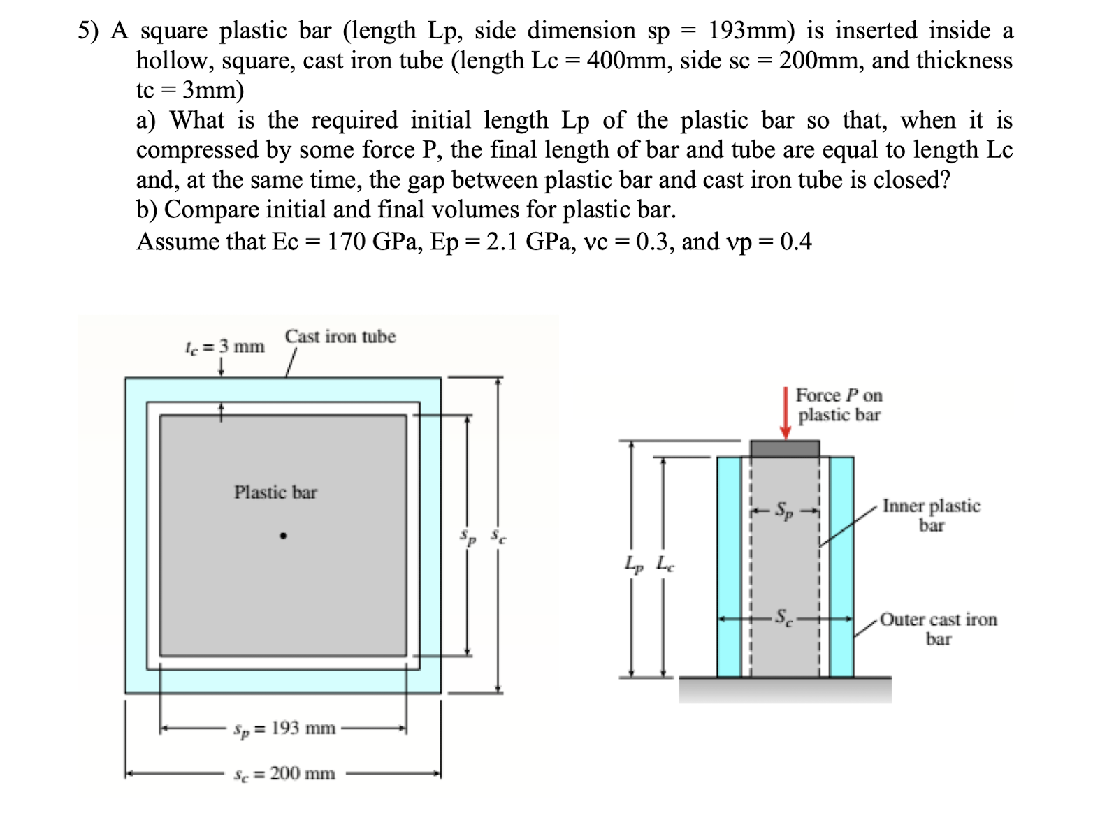 A square plastic bar ( length Lp , side dimension