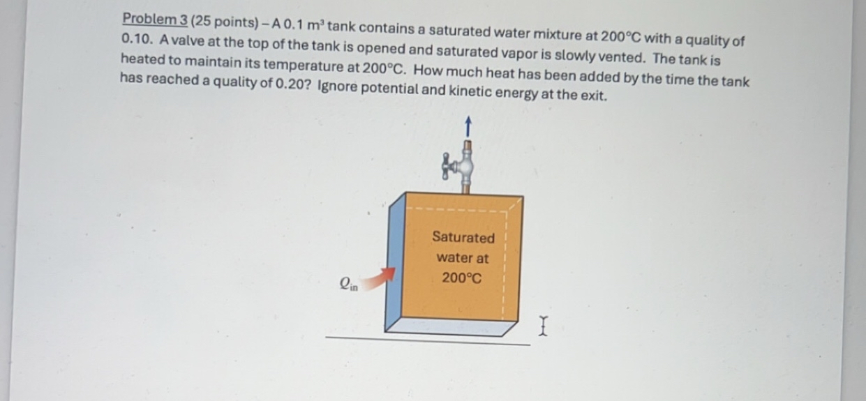 Problem 3 ( 2 5 points ) - A 0 . 1 m 3 tank