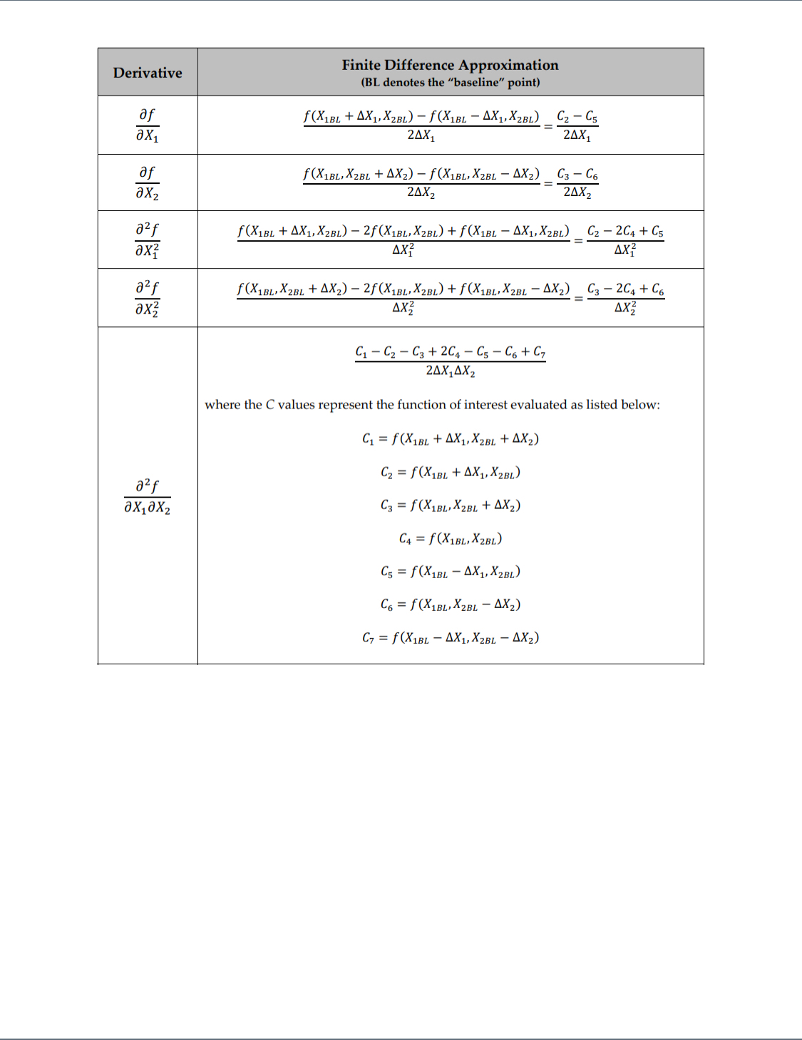 ( 3 pts ) You are designing a flow sensor for use