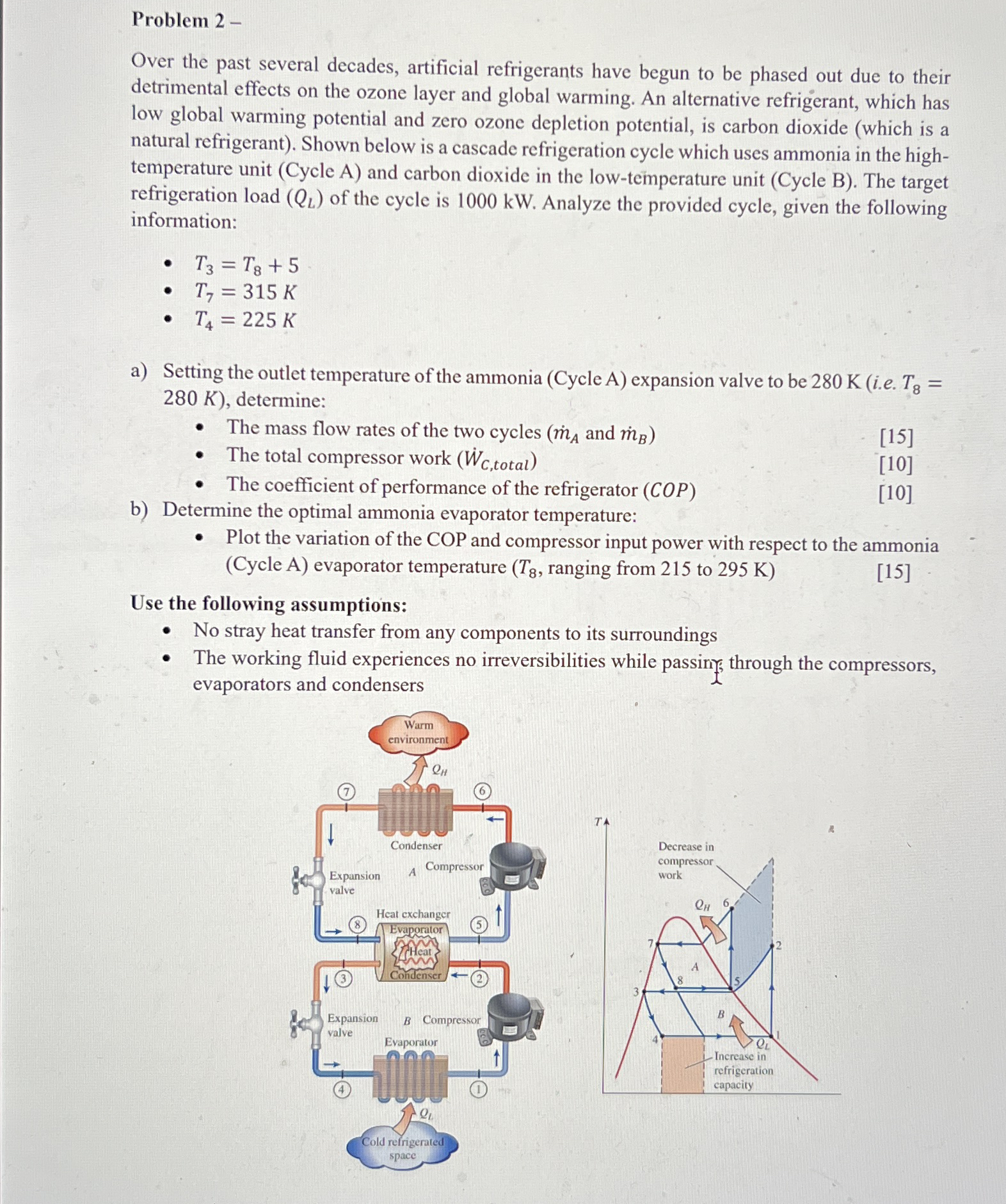 Problem 2 - Over the past several decades,