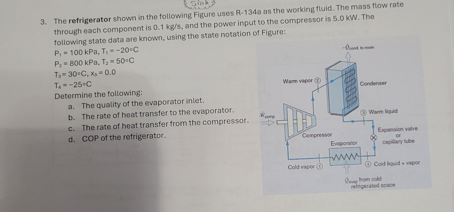 The refrigerator shown in the following Figure