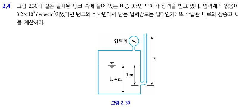 2 . 4 2 . 3 0 0 . 8 . 3 . 2 1 0 5 d y n e c m 2 ?