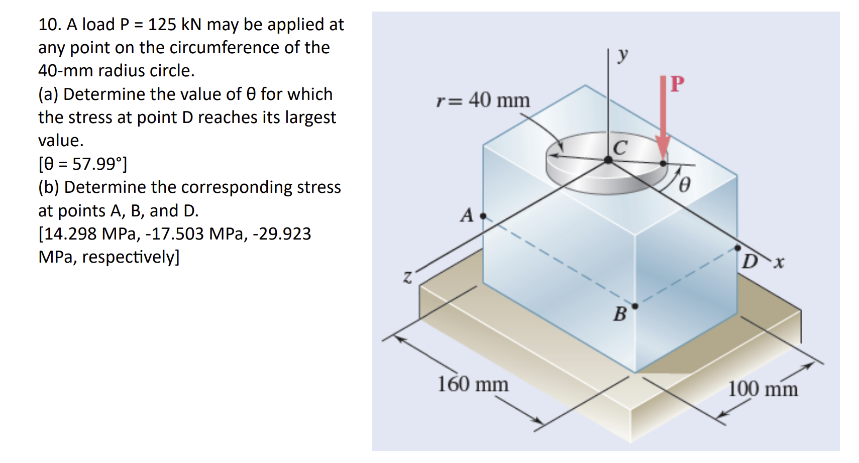 strengthened by attaching it to steel