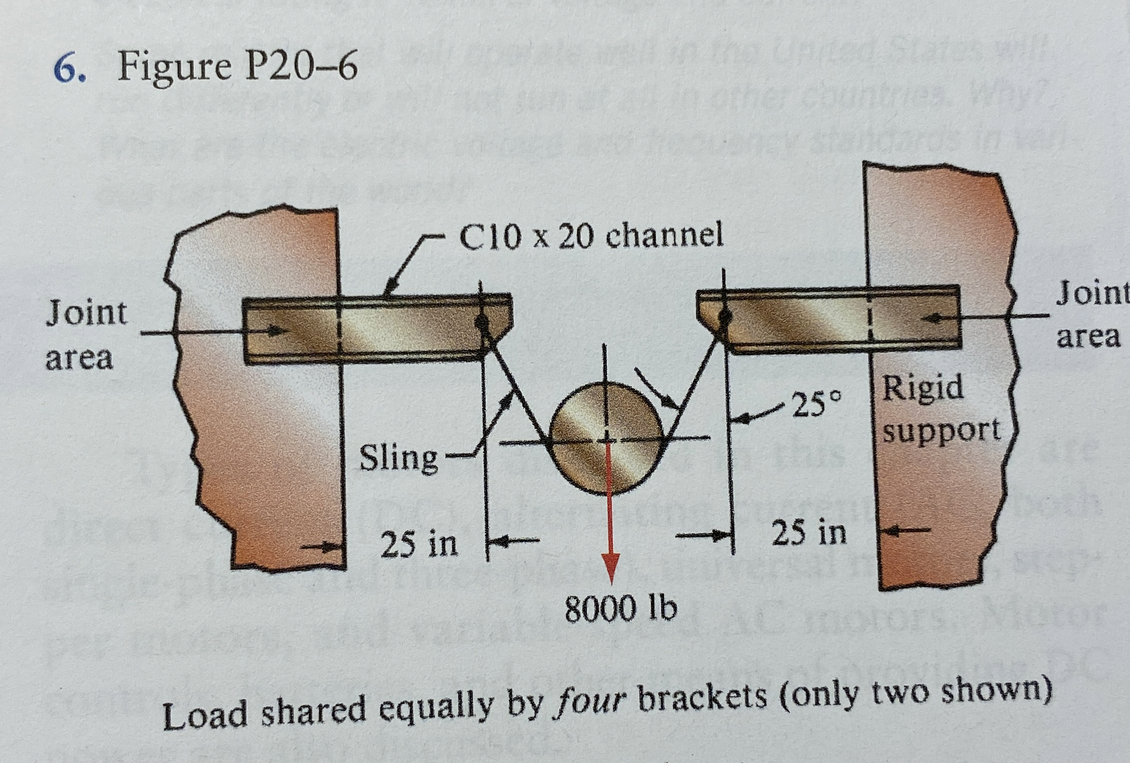 For Problems 6 , design a bolted joint to join