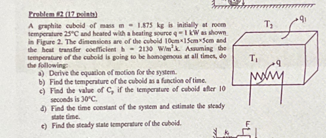 Problem m 2 ( 1 7 points ) A graphite cuboid of