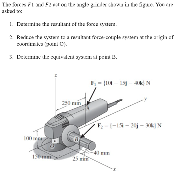 The forces F 1 and F 2 act on the angle grinder