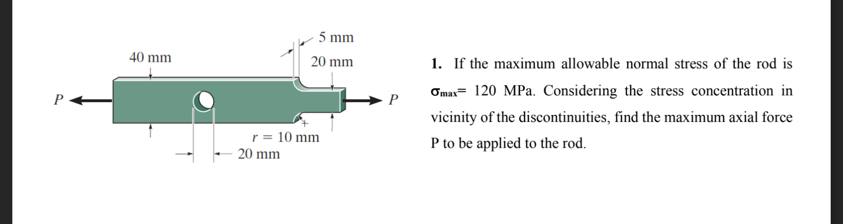 If the maximum allowable normal stress of the rod
