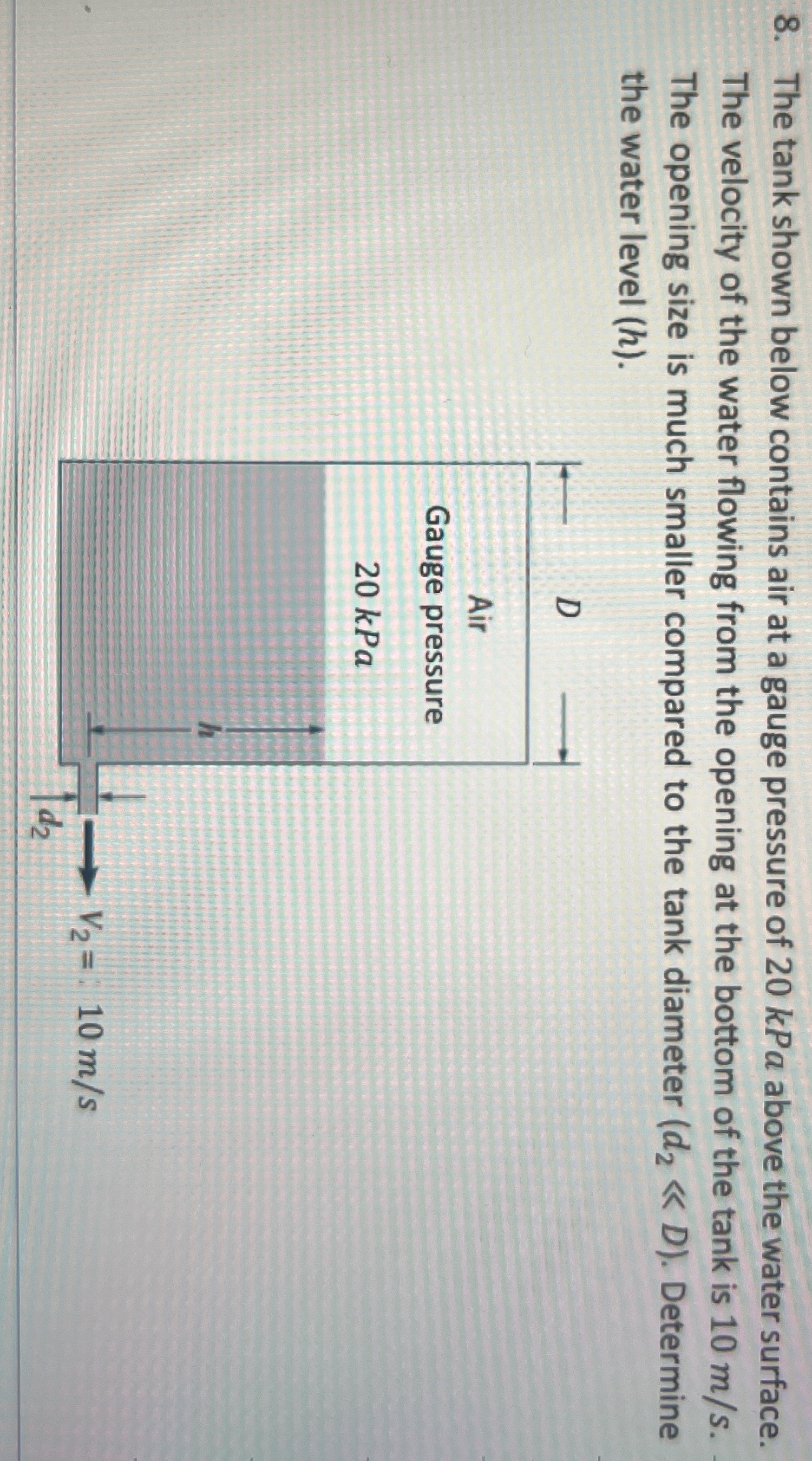 The tank shown below contains air at a gauge