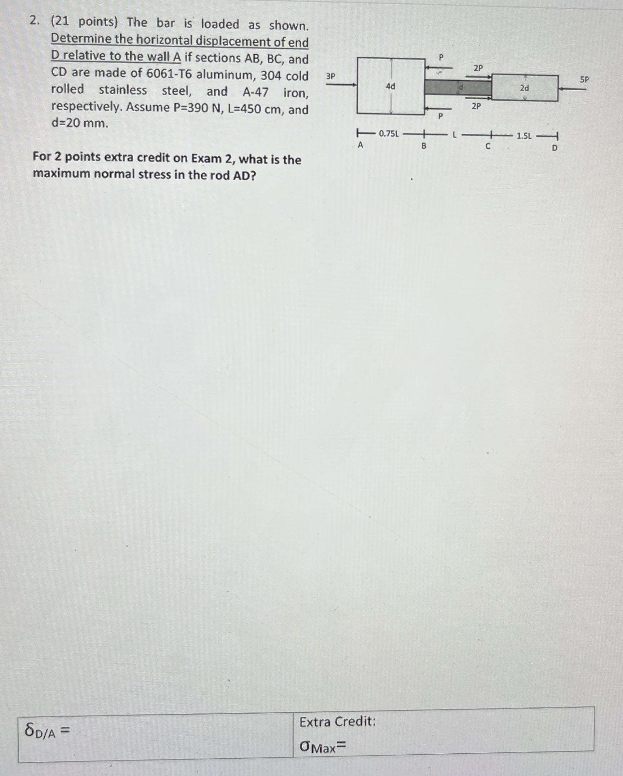 ( 2 1 points ) The bar is loaded as shown.
