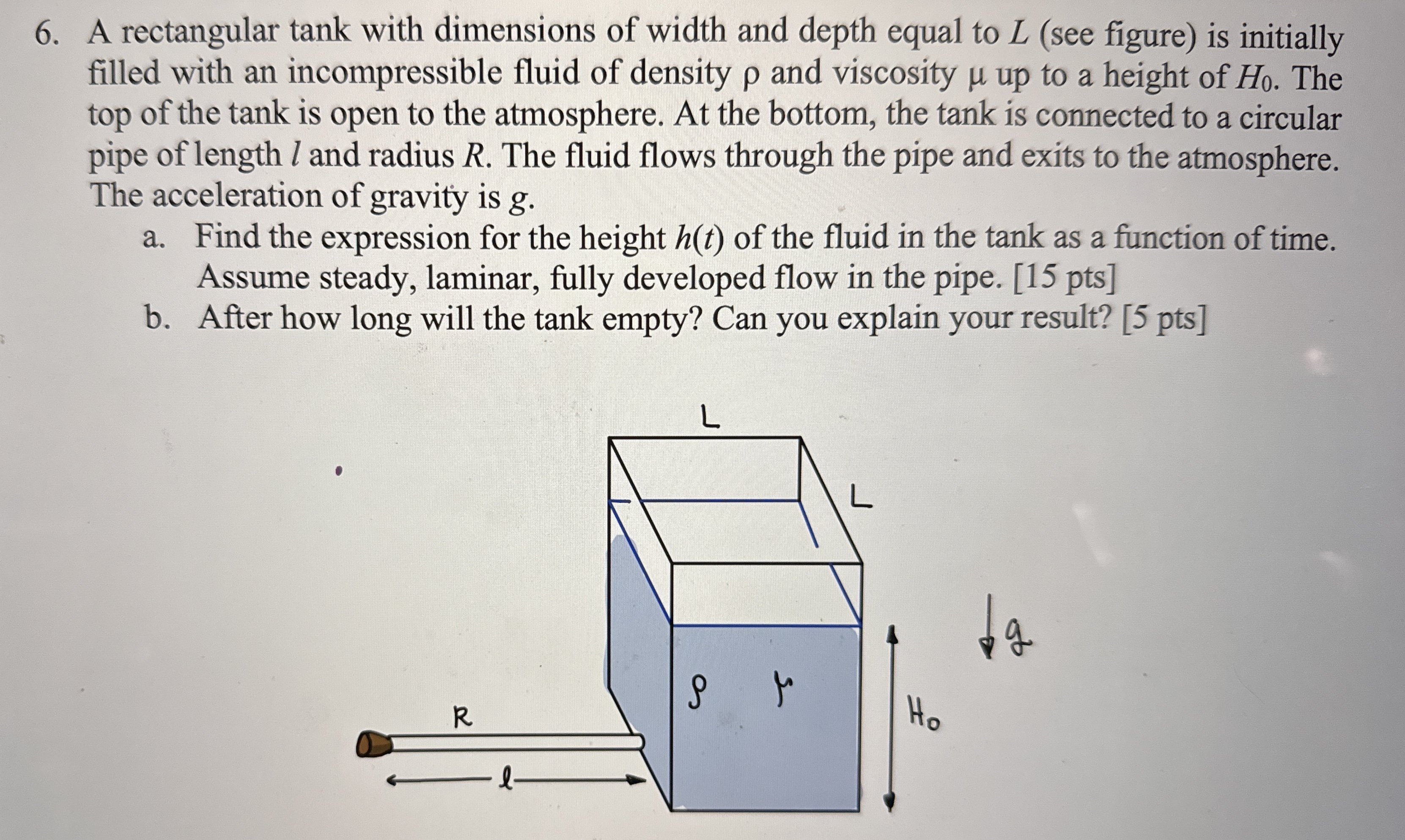 A rectangular tank with dimensions of width and