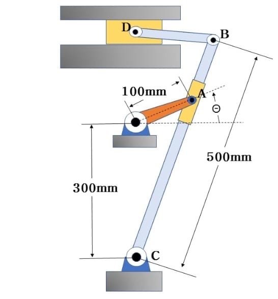 Kerjakanlah soal Kinematika ini dengan dalam