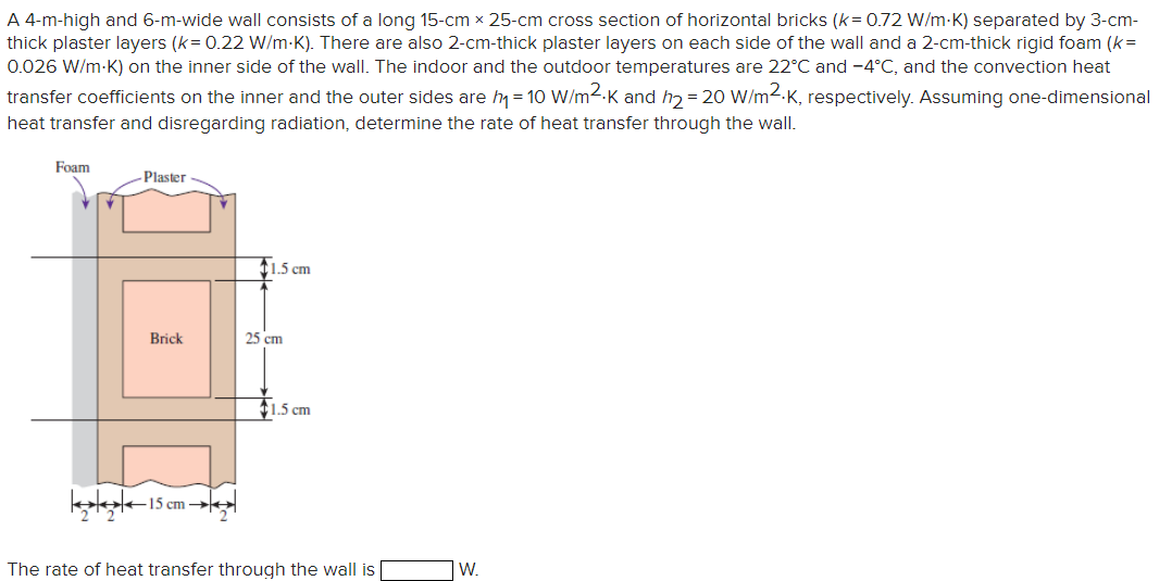 A 4 - m - high and 6 - m - wide wall consists of