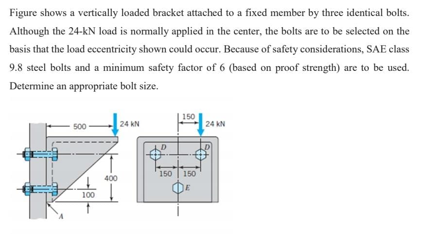 i in z m ad mlar n g ster